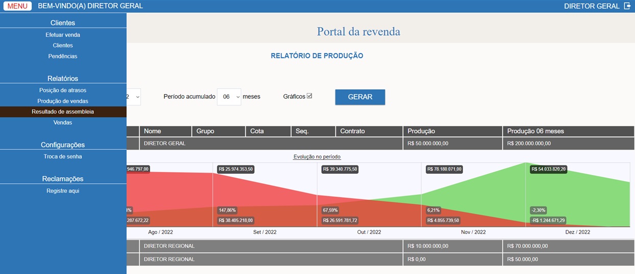 Tudo em uma plataforma
