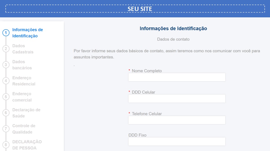 Integração com o seu site